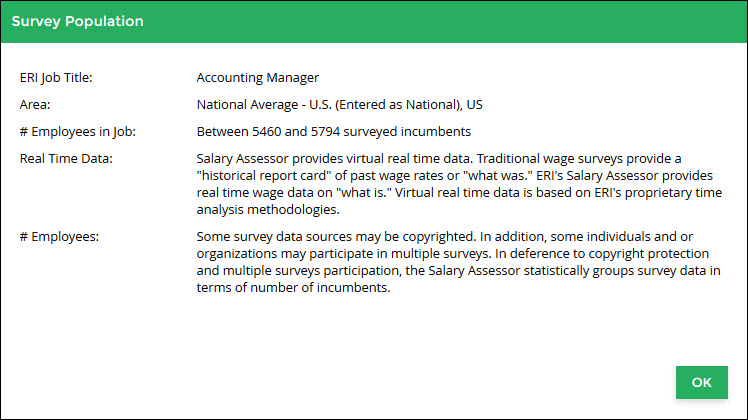 additional-salary-assessor-topics-listed-alphabetically-survey